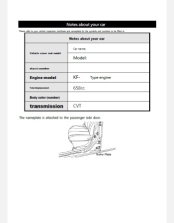 SUBARU LUCRA 2012-2013 OWNERS MANUAL IN ENGLISH